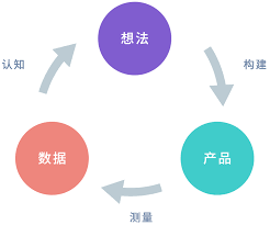 巴西咖啡家当对中邦商场充满期望